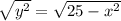 \sqrt{y^2} =\sqrt{25-x^2}