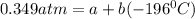 0.349 atm=a+b(-196^{0}C)