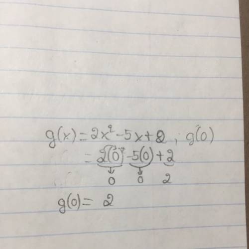 Given that g(x)=2x^2-5x+2, find g(0)