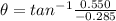 \theta = tan^{-1}\frac{0.550}{-0.285}