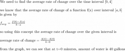 \text{We need to find the average rate of change over the time interval }[0,4]\\&#10;\\&#10;\text{we know that the average rate of change of a function f(x) over interval }[a,b]\\&#10;\text{is given by}\\&#10;\\&#10;f_{avg}=\frac{f(b)-f(a)}{b-a}\\&#10;\\&#10;\text{so using this concept the average rate of change over the given interval is}\\&#10;\\&#10;\text{average rate of change}=\frac{A(4)-A(0)}{4-0}\\&#10;\\&#10;\text{from the graph, we can see that at t=0 minutes, amount of water is 40 gallons}