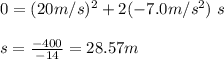0 = (20 m/s)^2 +2 (-7.0 m/s^2) \ s \\\\ s =  \frac{-400}{-14} = 28. 57 m