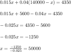 0.015x+0.04(140000-x)=4350\\ \\ 0.015x+5600-0.04x=4350\\ \\ -0.025x= 4350-5600\\ \\ -0.025x=-1250\\ \\ x= \frac{-1250}{-0.025}=50000