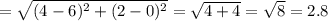 =\sqrt{(4-6)^2+(2-0)^2}=\sqrt{4+4}=\sqrt{8}=2.8