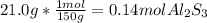 21.0 g *\frac{1 mol}{150 g} = 0.14 mol Al_{2}S_{3}