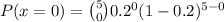 P(x=0)=\binom{5}{0}0.2^{0} (1-0.2)^{5-0}