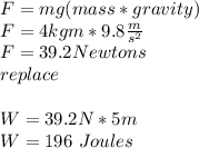 F=mg(mass *gravity)\\F=4kgm*9.8\frac{m}{s^{2} }\\ F=39.2 Newtons\\replace\\\\W=39.2 N*5m\\W=196\ Joules