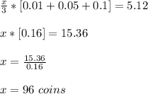 \frac{x}{3}*[0.01+0.05+0.1]=5.12 \\\\x*[0.16]=15.36 \\\\ x=\frac{15.36}{0.16} \\\\x= 96\ coins