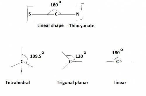 What is the angle between the carbon-sulfur bond and the carbon-nitrogen bond in the thiocyanate ( s