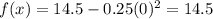 f(x) = 14.5 - 0.25(0)^2= 14.5