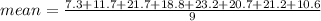 mean=\frac{7.3+11.7+21.7+18.8+23.2+20.7+21.2+10.6}{9}