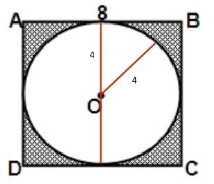 Find the area of the shaded region to the nearest tenth.