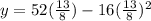 y=52(\frac{13}{8})-16(\frac{13}{8})^2