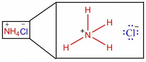 Ammonium chloride, nh4cl, is a very soluble salt in water. draw the lewis structures of the ammonium