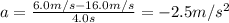 a=\frac{6.0 m/s-16.0 m/s}{4.0 s}=-2.5 m/s^2