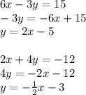 6x-3y=15 \\-3y=-6x+15\\y=2x-5\\\\2x+4y=-12\\4y=-2x-12\\y=-\frac{1}{2}x-3