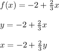 f(x)=-2+ \frac{2}{3}x\\\\y=-2+ \frac{2}{3}x\\\\x=-2+ \frac{2}{3}y