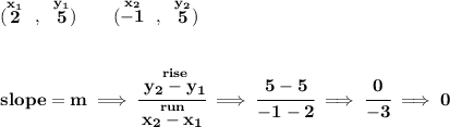 \bf (\stackrel{x_1}{2}~,~\stackrel{y_1}{5})\qquad  (\stackrel{x_2}{-1}~,~\stackrel{y_2}{5}) \\\\\\ slope =  m\implies  \cfrac{\stackrel{rise}{ y_2- y_1}}{\stackrel{run}{ x_2- x_1}}\implies \cfrac{5-5}{-1-2}\implies \cfrac{0}{-3}\implies 0