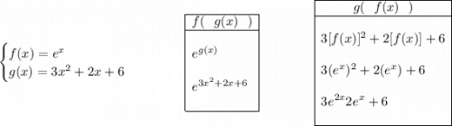 \bf \begin{cases} f(x)=e^x\\ g(x)=3x^2+2x+6 \end{cases}~\hspace{3em} \begin{array}{|l|ll} \cline{1-1} f(~~g(x)~~)\\ \cline{1-1} \\ e^{g(x)}\\\\ e^{3x^2+2x+6} \\\\ \cline{1-1} \end{array}~\hfill  \begin{array}{|l|ll} \cline{1-1} ~\hfill  g(~~f(x)~~)~\hfill \\ \cline{1-1} \\ 3[f(x)]^2+2[f(x)]+6\\\\ 3(e^x)^2+2(e^x)+6\\\\ 3e^{2x}2e^x+6 \\\\ \cline{1-1} \end{array}