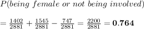P(being&#10; \ female \ or \ not \ being \ involved)\\ \\= &#10;\frac{1402}{2881} + \frac{1545}{2881}-\frac{747}{2881} = &#10;\frac{2200}{2881}=\bold{0.764}