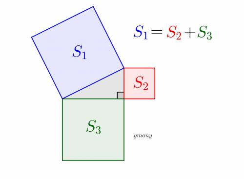 Can a right triangle be formed using these squares