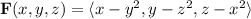 \mathbf F(x,y,z)=\langle x-y^2,y-z^2,z-x^2\rangle