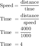 \rm Speed = \rm  \dfrac{distance}{time}\\\\\rm  Time\  = \rm \dfrac{distance}{speed}\\\\Time\ = \dfrac{4000}{1000}\\\\Time\ = 4