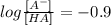 log \frac{[A^{-}]}{[HA]}  = - 0.9