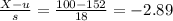 \frac{X-u}{s} = \frac{100-152}{18} = -2.89