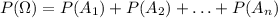 P(\Omega) = P(A_1)+P(A_2) + \ldots + P(A_n)