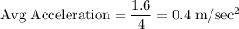 \rm Avg\;Acceleration =\dfrac{1.6}{4}=0.4 \;m/sec^2
