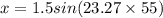 x = 1.5 sin(23.27\times 55)