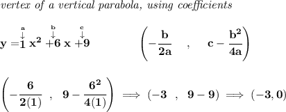 \bf \textit{vertex of a vertical parabola, using coefficients} \\\\ y=\stackrel{\stackrel{a}{\downarrow }}{1}x^2\stackrel{\stackrel{b}{\downarrow }}{+6}x\stackrel{\stackrel{c}{\downarrow }}{+9} \qquad \qquad  \left(-\cfrac{ b}{2 a}~~~~ ,~~~~  c-\cfrac{ b^2}{4 a}\right) \\\\\\ \left( -\cfrac{6}{2(1)}~~,~~9-\cfrac{6^2}{4(1)} \right)\implies (-3~~,~~9-9)\implies (-3,0)
