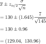 \overline{x}\pm z_{\alpha/2}\dfrac{\sigma}{\sqrt{n}}\\\\=130\pm(1.645)\dfrac{7}{\sqrt{145}}\\\\=130\pm0.96\\\\=(129.04,\ 130.96)