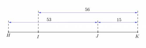 Hj=53 ik=56 jk=15 find the length of hi and ij