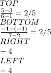 TOP\\\frac{5-3}{6-1} =2/5\\BOTTOM\\\frac{-1-(-1)}{7-2} =2/5\\RIGHT\\-4\\LEFT\\-4