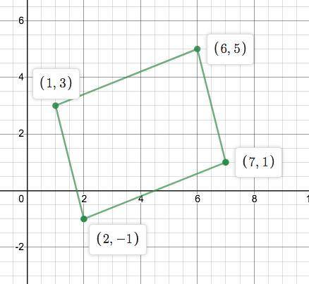 Need proof that abcd is a parallelogram