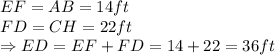 EF=AB=14 ft\\FD=CH=22 ft\\\Rightarrow ED=EF+FD=14+22=36 ft