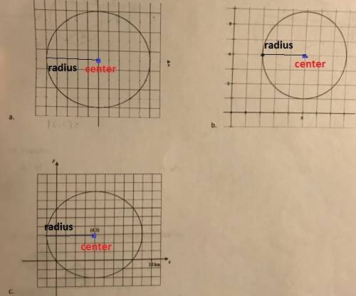 How do i find the center &  radius, then write a standard equation for a,b, and c?