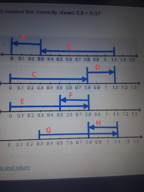 Which number line correctly shows 0.8+0.3?