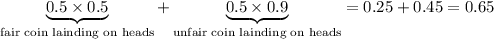 \underbrace{0.5\times 0.5}_{\text{fair coin lainding on heads}} + \underbrace{0.5\times 0.9}_{\text{unfair coin lainding on heads}} = 0.25 + 0.45 = 0.65