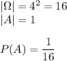 |\Omega|=4^2=16\\ |A|=1\\\\ P(A)=\dfrac{1}{16}