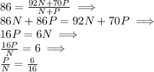 86=\frac{92N+70P}{N+P} \implies\\ 86N+86P=92N+70P \implies \\ 16P=6N \implies \\ \frac{16P}{N}=6 \implies \\ \frac{P}{N}=\frac{6}{16}