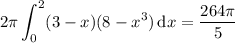 \displaystyle2\pi\int_0^2(3-x)(8-x^3)\,\mathrm dx=\frac{264\pi}5