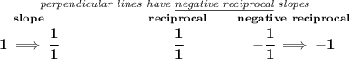 \bf \stackrel{\textit{perpendicular lines have \underline{negative reciprocal} slopes}} {\stackrel{slope}{1\implies \cfrac{1}{1}}\qquad \qquad \qquad \stackrel{reciprocal}{\cfrac{1}{1}}\qquad \stackrel{negative~reciprocal}{-\cfrac{1}{1}\implies -1}}