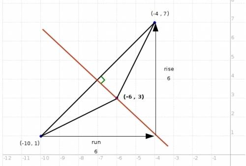 The vertices of an isosceles triangle are a (-10, 1), b (-6, 3) and c (-4, 7).  what is the equation