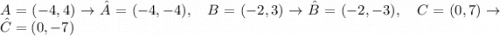 A=(-4, 4)\to \hat{A} = (-4,-4),\quad B=(-2, 3)\to \hat{B} = (-2,-3),\quad C=(0, 7) \to \hat{C}=(0,-7)