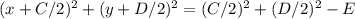 (x+C/2)^2 + (y+D/2)^2 =  (C/2)^2 + (D/2)^2 - E