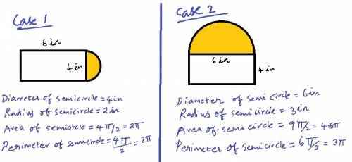 Find the area and perimeter of a semicircle on top of a rectangle 4in by 6in