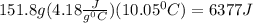 151.8 g (4.18 \frac{J}{g ^{0}C})(10.05^{0}C) = 6377 J